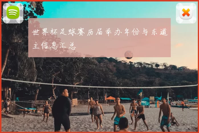 世界杯足球赛历届举办年份与东道主信息汇总